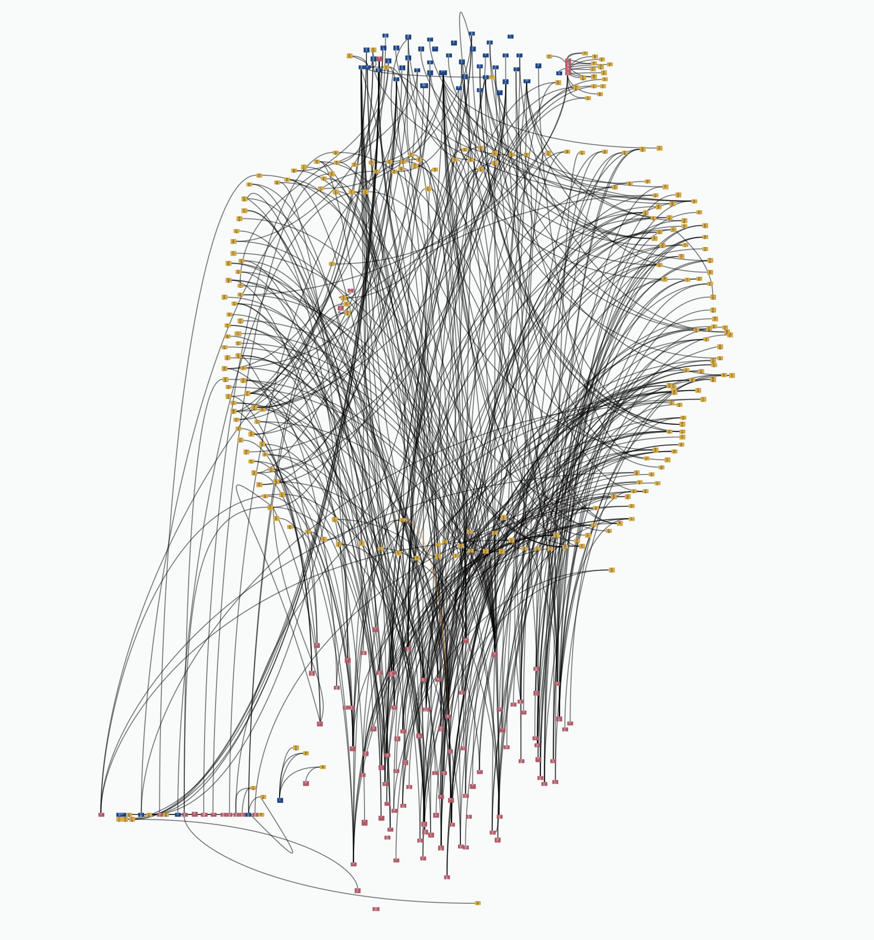 Image of Tinderbox map zoomed-out to show all elements
